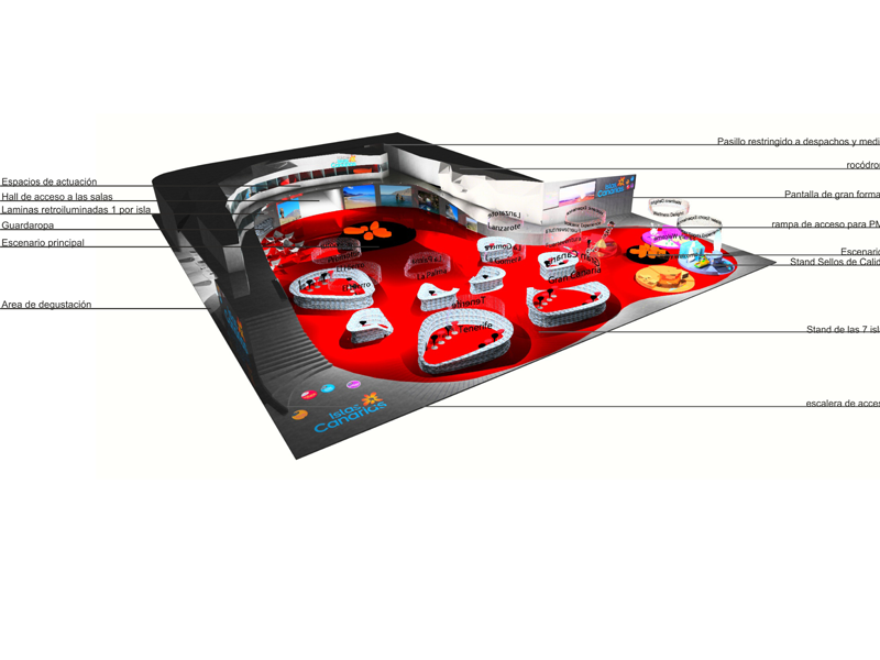 Pabelln Islas Canarias en Fitur, WTM e ITB